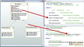 模型驅(qū)動(dòng)方法 革新醫(yī)療設(shè)備軟件開(kāi)發(fā)的戰(zhàn)略路徑